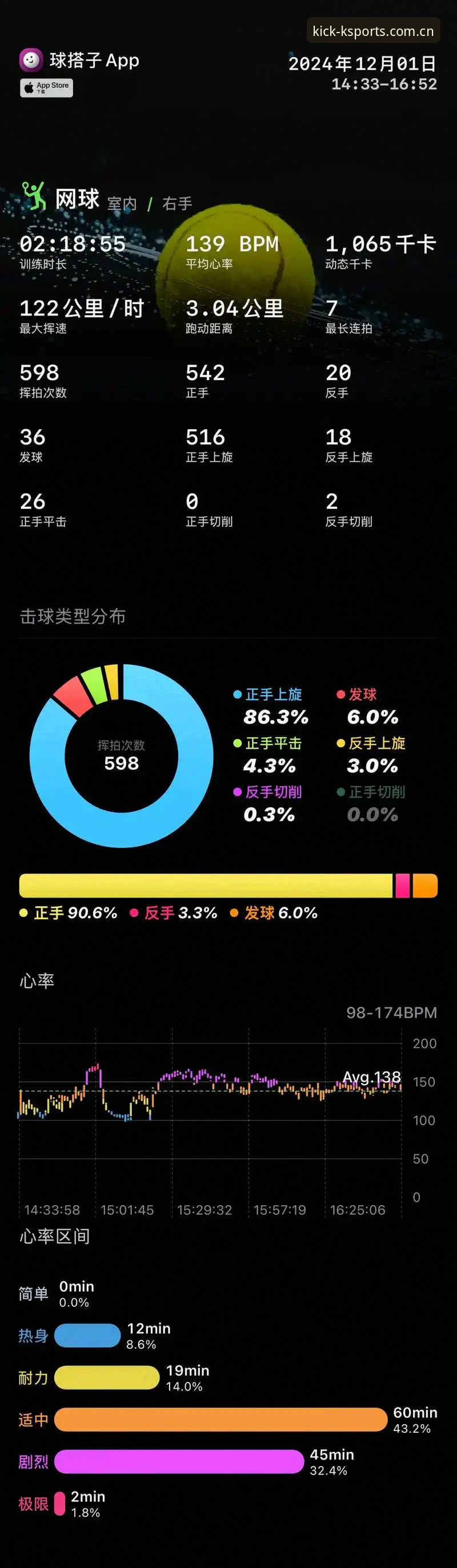 赛事数据是运动爱好者熟悉的那一页实用指南：从查数据到用数据的进阶技巧